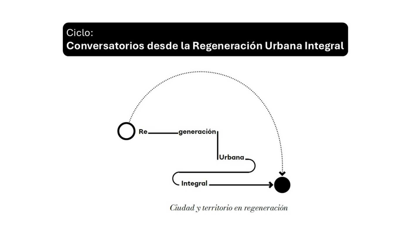 CICLO_Observatorio
